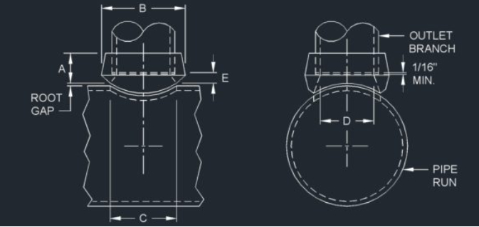 Dimensión de Sockolet clase 6000